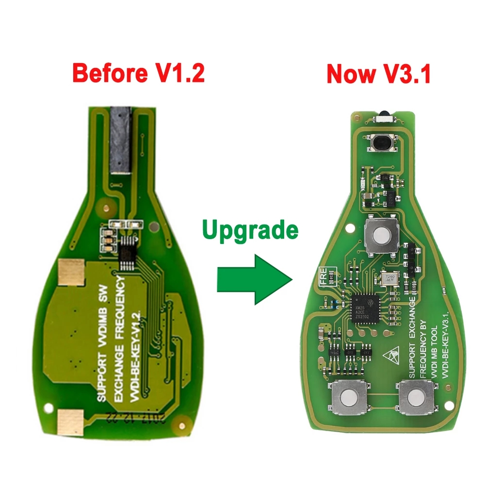 XHORSE VVDI BE Key Pro XNBZ01E - Board Game Logo avis et prix