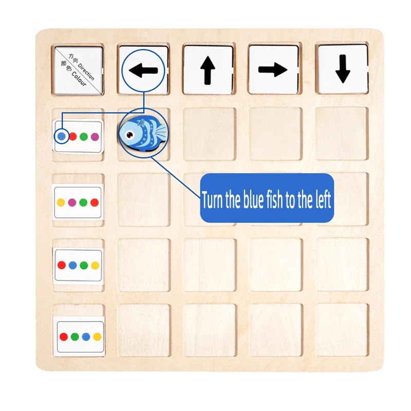 Jouets Montessori en bois pour - Board Game Nature avis et prix